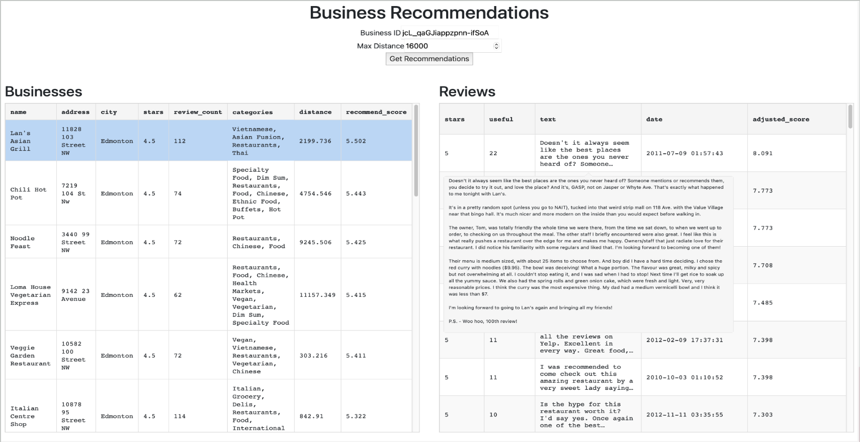 Business Recommend Preview